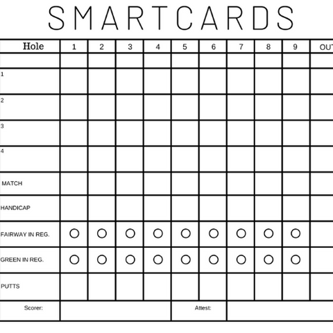 Image of SmartCards App Access Code